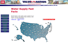Value to the Nation: Water Supply Fast Facts