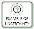 Example of Uncertainty