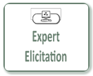 Expert Elicitation Course