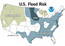 U.S. Flood Risk