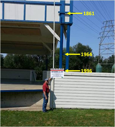 Photo of High Water Mark Signs