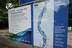 Virginia High Water Marks Initiative Signs