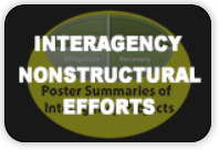 Interagency Nonstructural Efforts