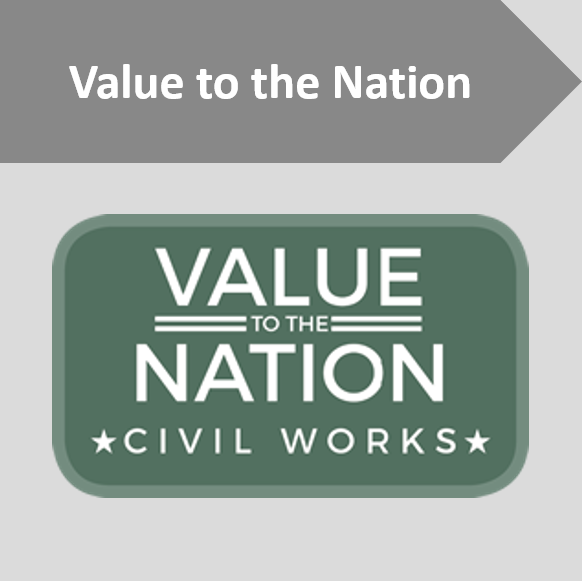 Value to the Nation Link