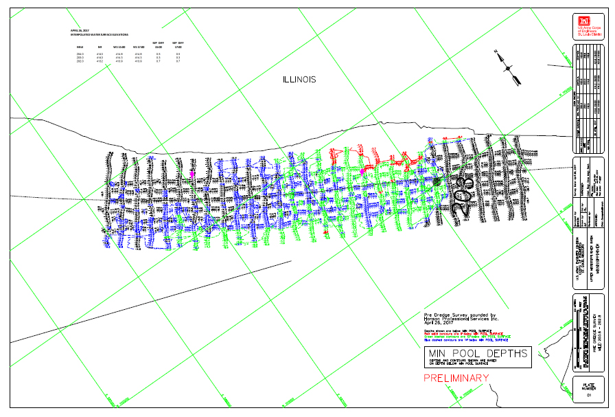 NDC - Pre-Dredging Survey for Channel Availability